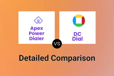 Apex Power Dialer vs DC Dial