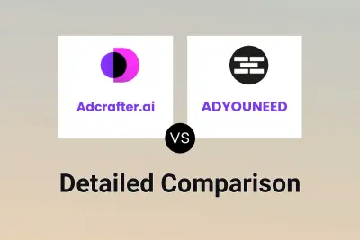 Adcrafter.ai vs ADYOUNEED
