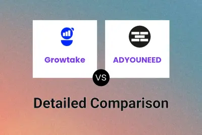 Growtake vs ADYOUNEED