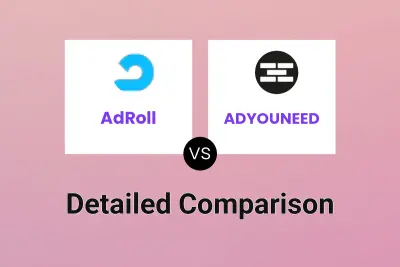 AdRoll vs ADYOUNEED