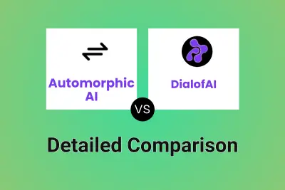 Automorphic AI vs DialofAI