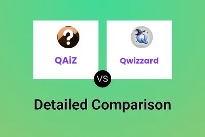 QAiZ vs Qwizzard