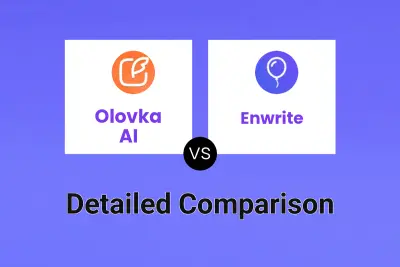 Olovka AI vs Enwrite