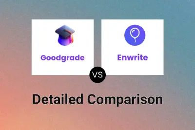 Goodgrade vs Enwrite