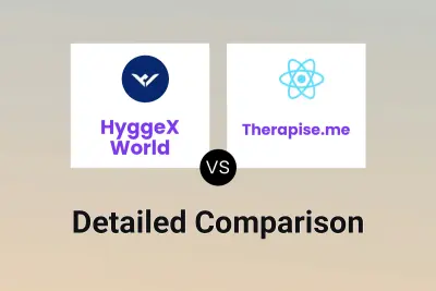HyggeX World vs Therapise.me