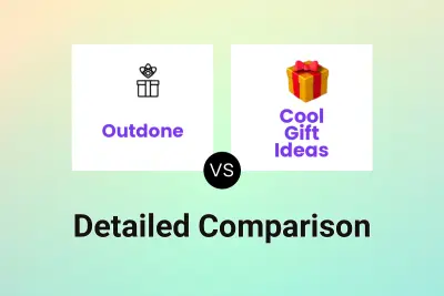 Outdone vs Cool Gift Ideas