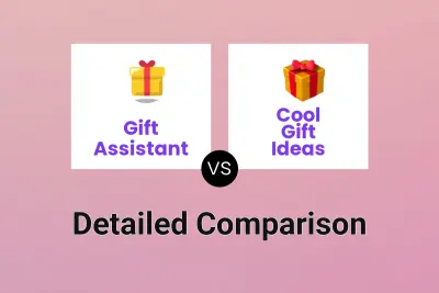 Gift Assistant vs Cool Gift Ideas