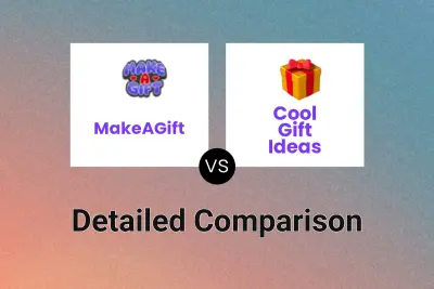 MakeAGift vs Cool Gift Ideas