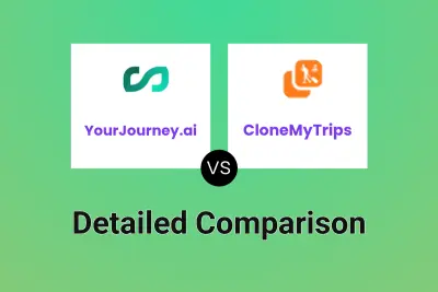 YourJourney.ai vs CloneMyTrips