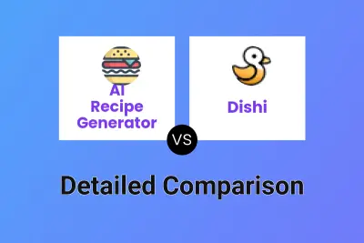 AI Recipe Generator vs Dishi