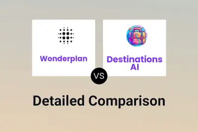 Wonderplan vs Destinations AI