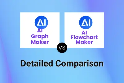 AI Graph Maker vs AI Flowchart Maker
