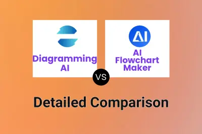 Diagramming AI vs AI Flowchart Maker