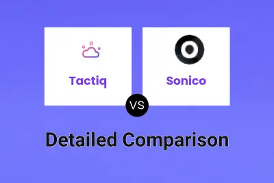 Tactiq vs Sonico
