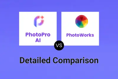 PhotoPro AI vs PhotoWorks