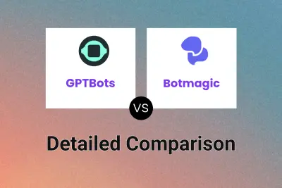 GPTBots vs Botmagic