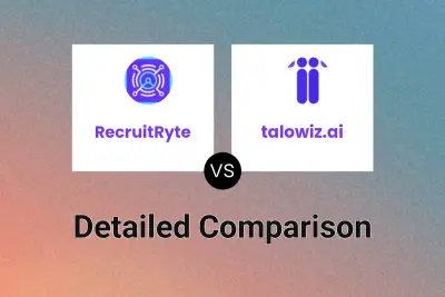 RecruitRyte vs talowiz.ai