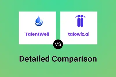 TalentWell vs talowiz.ai