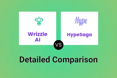 Wrizzle AI vs HypeSaga