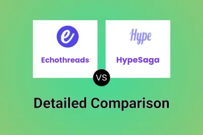Echothreads vs HypeSaga