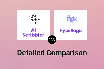 AI Scribbler vs HypeSaga