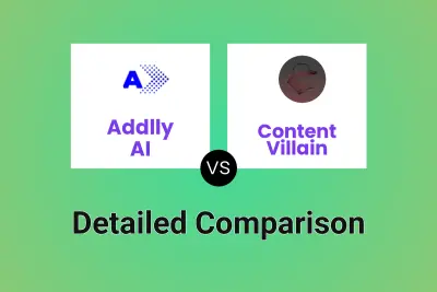 Addlly AI vs Content Villain