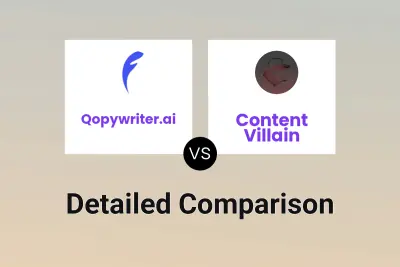 Qopywriter.ai vs Content Villain