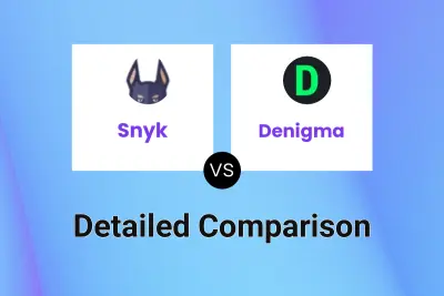 Snyk vs Denigma