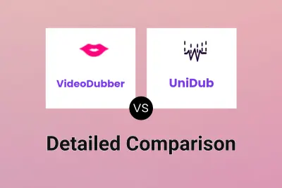 VideoDubber vs UniDub