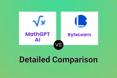 MathGPT AI vs ByteLearn