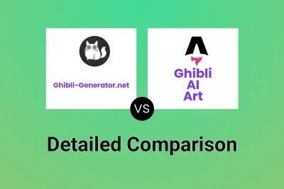 Ghibli-Generator.net vs Ghibli AI Art