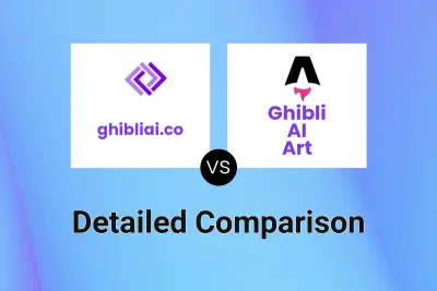 ghibliai.co vs Ghibli AI Art