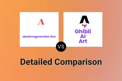 aianimegenerator.live vs Ghibli AI Art