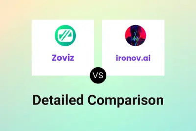 Zoviz vs ironov.ai
