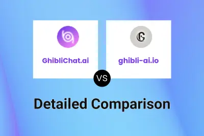 GhibliChat.ai vs ghibli-ai.io