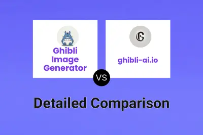 Ghibli Image Generator vs ghibli-ai.io