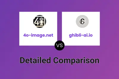 4o-image.net vs ghibli-ai.io