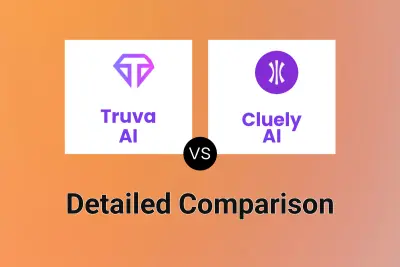 Truva AI vs Cluely AI