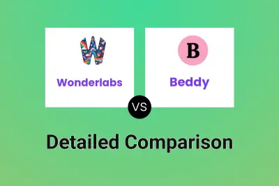 Wonderlabs vs Beddy
