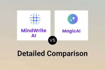 MindWrite AI vs MagicAI