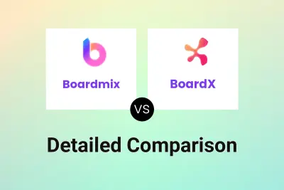 Boardmix vs BoardX