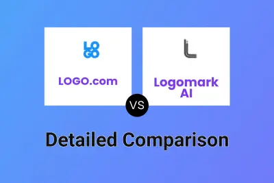 LOGO.com vs Logomark AI