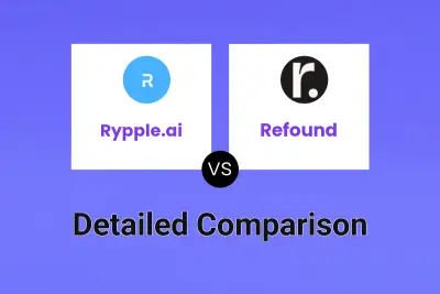Rypple.ai vs Refound