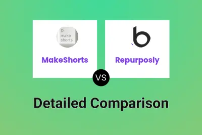 MakeShorts vs Repurposly