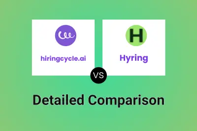 hiringcycle.ai vs Hyring