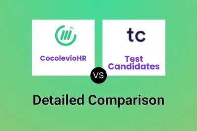 CocolevioHR vs Test Candidates