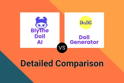Blythe Doll AI vs Doll Generator