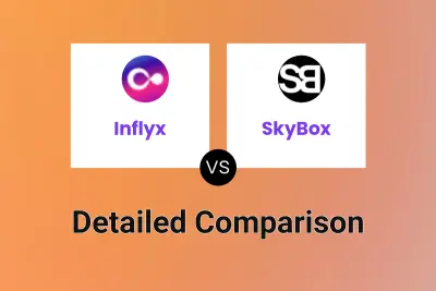 Inflyx vs SkyBox