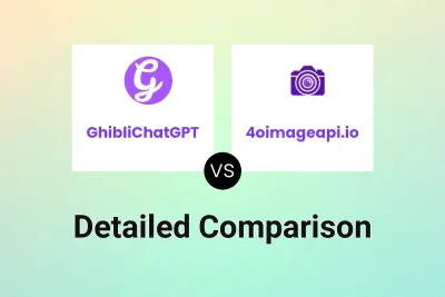 GhibliChatGPT vs 4oimageapi.io