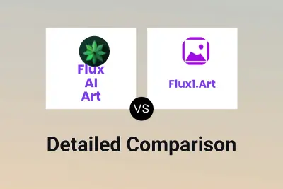 Flux AI Art vs Flux1.Art